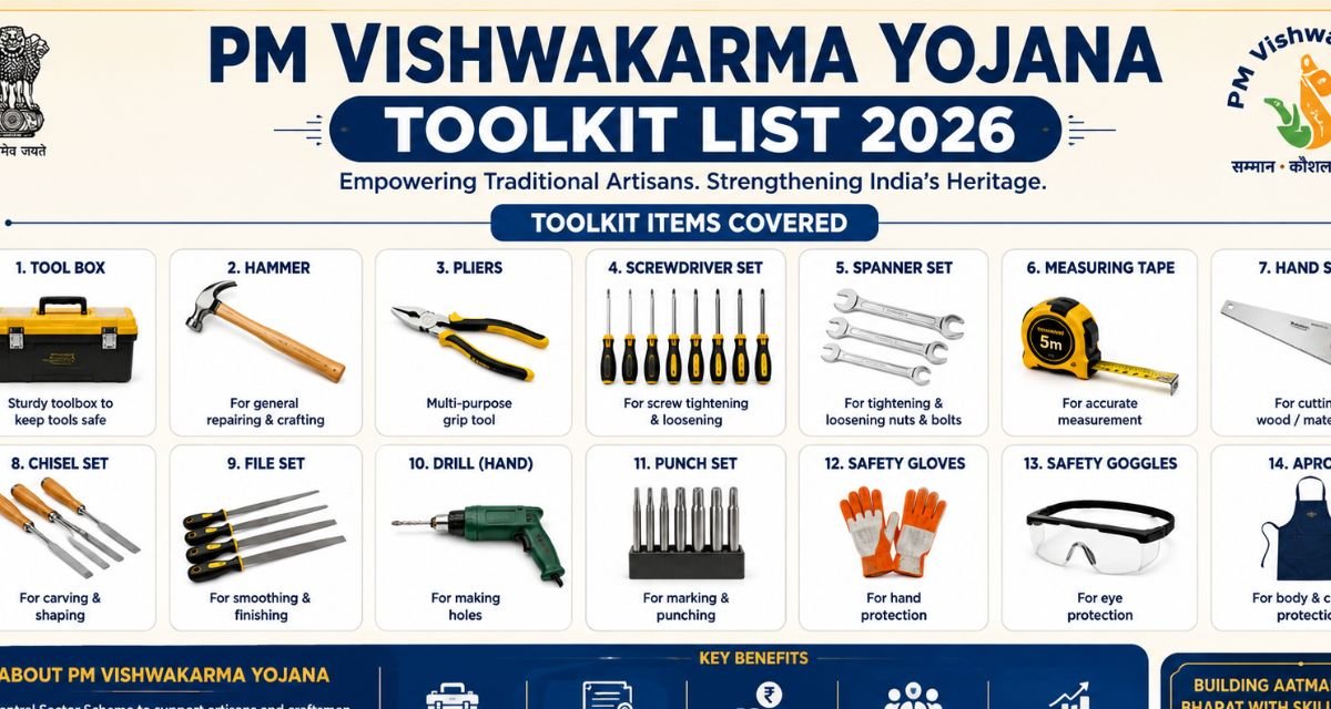 PM Vishwakarma News PM Vishwakarma Yojana toolkit list 2026