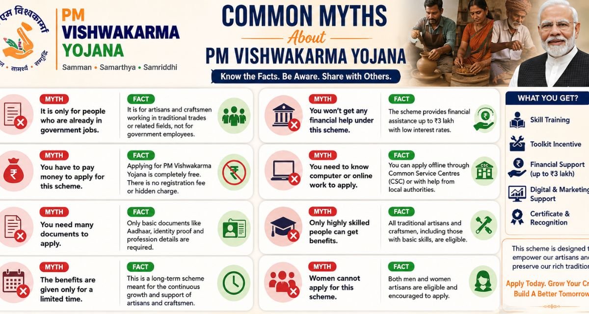 PM Vishwakarma News Common Myths About PM Vishwakarma Yojana