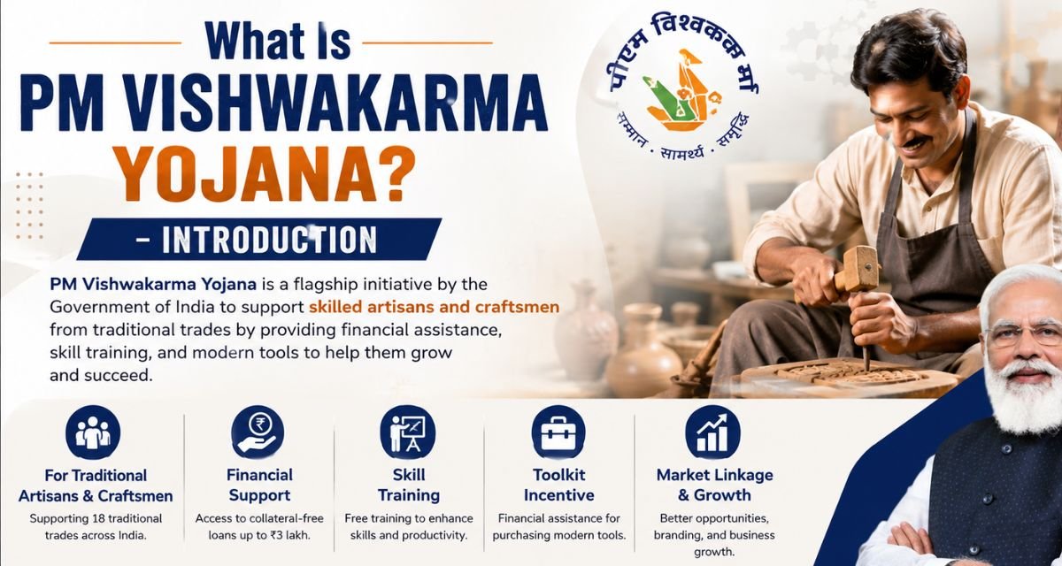 What Is PM Vishwakarma Yojana? – Introduction