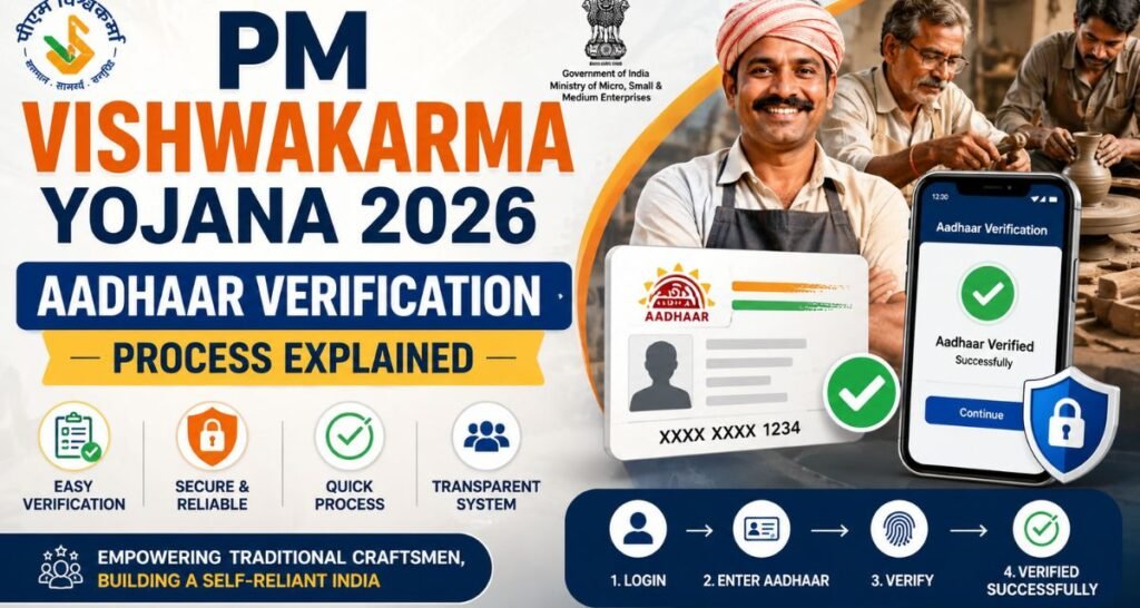 Aadhaar Verification Process Explained